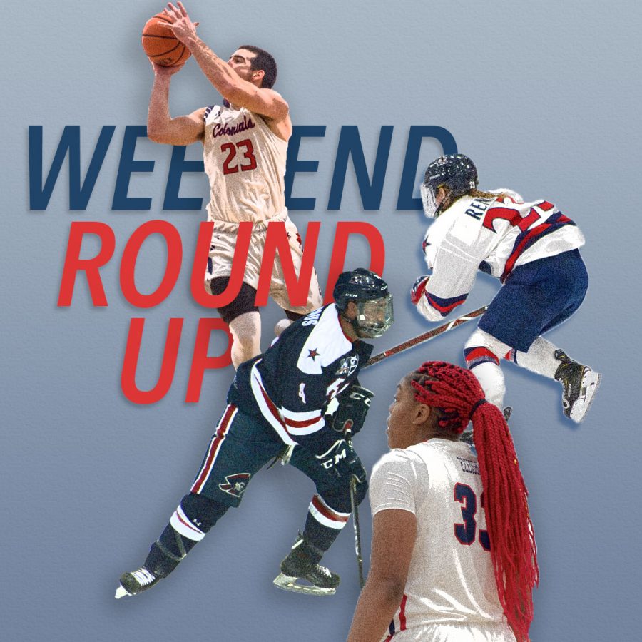 Weekend Round-up: Womens basketball remains undefeated in NEC; 6-0 for fourth time in program history