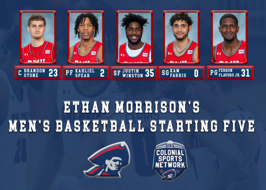 Ethan Morrison lays out his prediction for the starting lineup for mens basketball tonight. Photo credit: Tyler Gallo