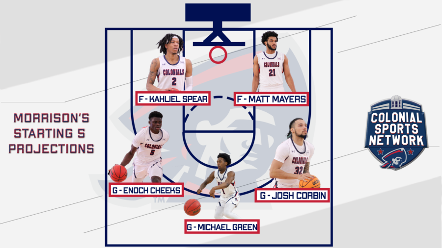 Ethan Morrison projects the starting lineup for Monday nights matchup at Ohio State